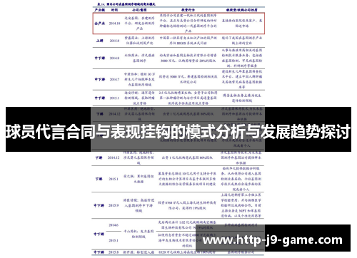 球员代言合同与表现挂钩的模式分析与发展趋势探讨