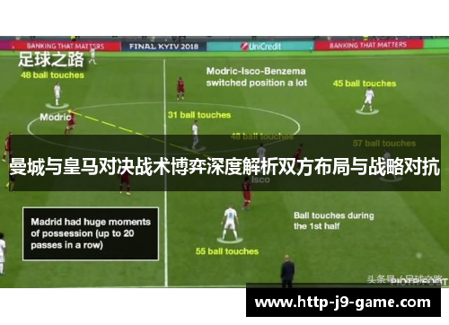 曼城与皇马对决战术博弈深度解析双方布局与战略对抗
