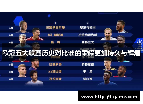欧冠五大联赛历史对比谁的荣耀更加持久与辉煌