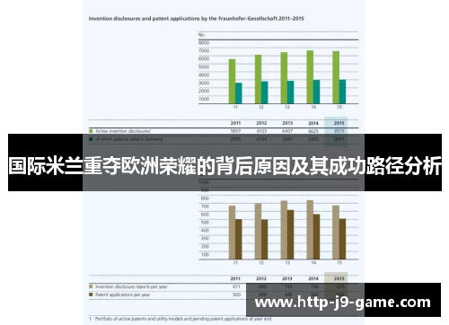 国际米兰重夺欧洲荣耀的背后原因及其成功路径分析