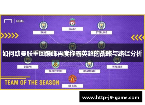 如何助曼联重回巅峰再度称霸英超的战略与路径分析