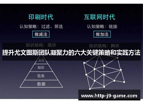 提升尤文图斯团队凝聚力的六大关键策略和实践方法