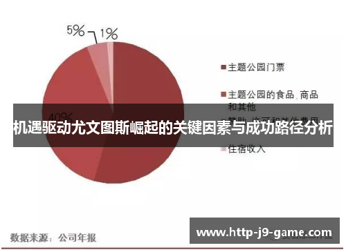 机遇驱动尤文图斯崛起的关键因素与成功路径分析