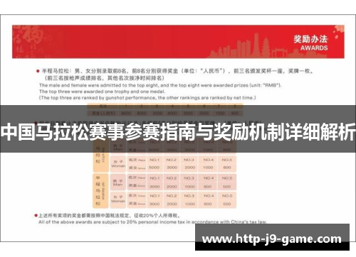 中国马拉松赛事参赛指南与奖励机制详细解析