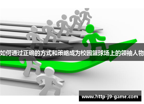 如何通过正确的方式和策略成为校园篮球场上的领袖人物