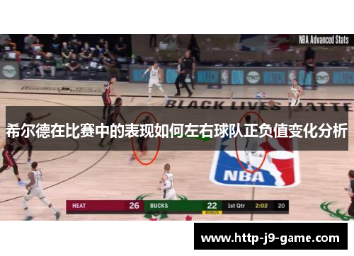 希尔德在比赛中的表现如何左右球队正负值变化分析
