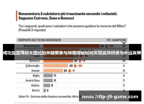 成功加盟博纳文图拉的关键要素与策略揭秘如何实现高效投资与长远发展