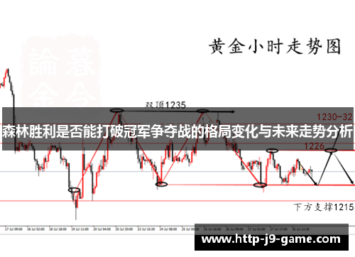 森林胜利是否能打破冠军争夺战的格局变化与未来走势分析