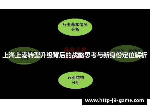 上海上港转型升级背后的战略思考与新身份定位解析