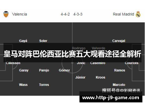 皇马对阵巴伦西亚比赛五大观看途径全解析