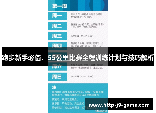 跑步新手必备:55公里比赛全程训练计划与技巧解析 跑步新手必备:55公里比赛全程训练计划与技巧解析