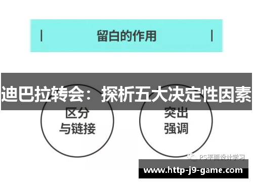 迪巴拉转会:探析五大决定性因素 迪巴拉转会:探析五大决定性因素