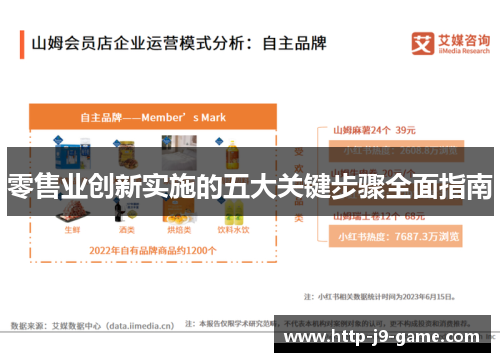 零售业创新实施的五大关键步骤全面指南 零售业创新实施的五大关键步骤全面指南