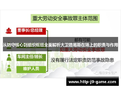 从防守核心到组织枢纽全面解析大卫路易斯在场上的职责与作用 从防守核心到组织枢纽全面解析大卫路易斯在场上的职责与作用