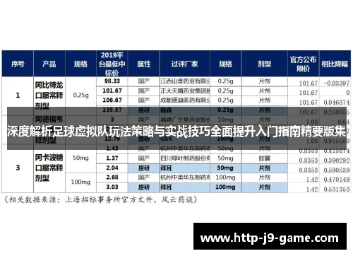 深度解析足球虚拟队玩法策略与实战技巧全面提升入门指南精要版集 深度解析足球虚拟队玩法策略与实战技巧全面提升入门指南精要版集
