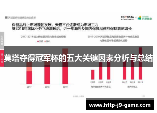 莫塔夺得冠军杯的五大关键因素分析与总结
