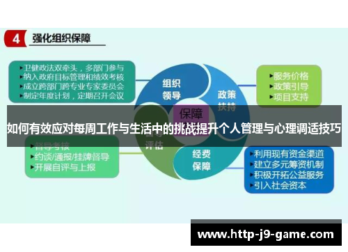 如何有效应对每周工作与生活中的挑战提升个人管理与心理调适技巧
