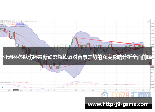 亚洲杯各队伤停最新动态解读及对赛事走势的深度影响分析全面前瞻 亚洲杯各队伤停最新动态解读及对赛事走势的深度影响分析全面前瞻