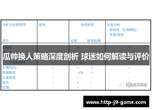 瓜帅换人策略深度剖析 球迷如何解读与评价