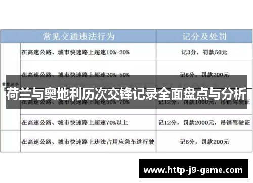 荷兰与奥地利历次交锋记录全面盘点与分析